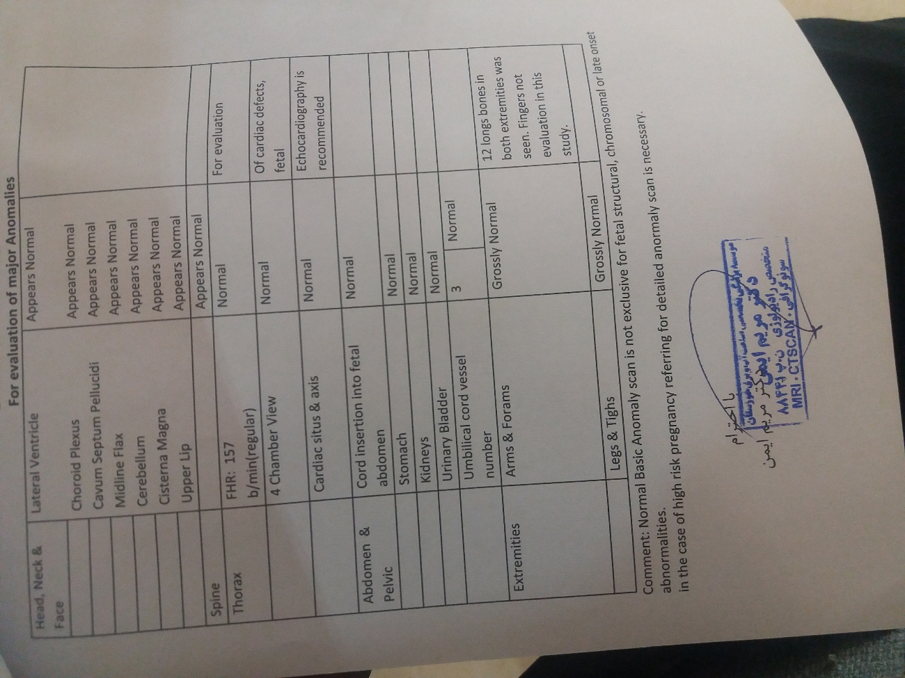 سلام.لطفا سنوانومالی متو تفسیر کنید