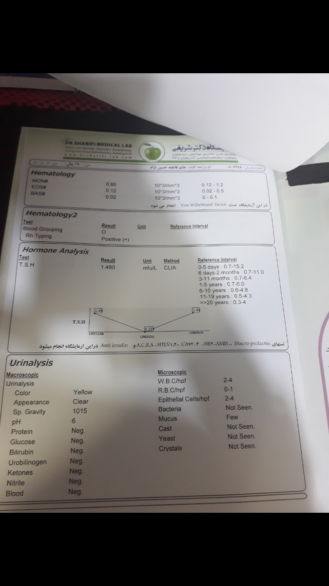 تفسیر جواب ازمایش گلوکز