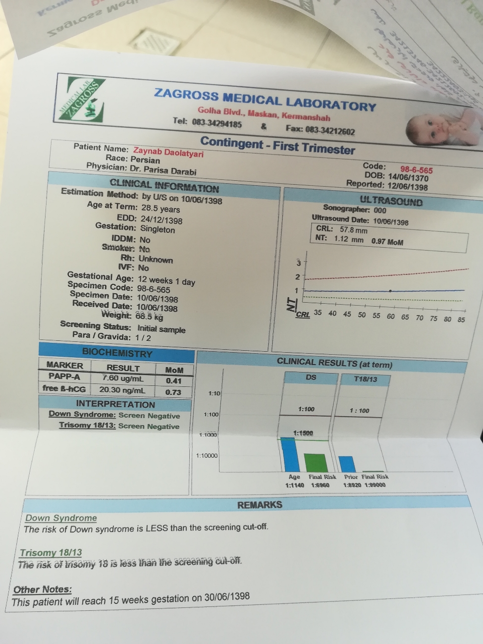 تفسیر آزمایش غربالگری اول تفسیر آزمایش غربالگری اول