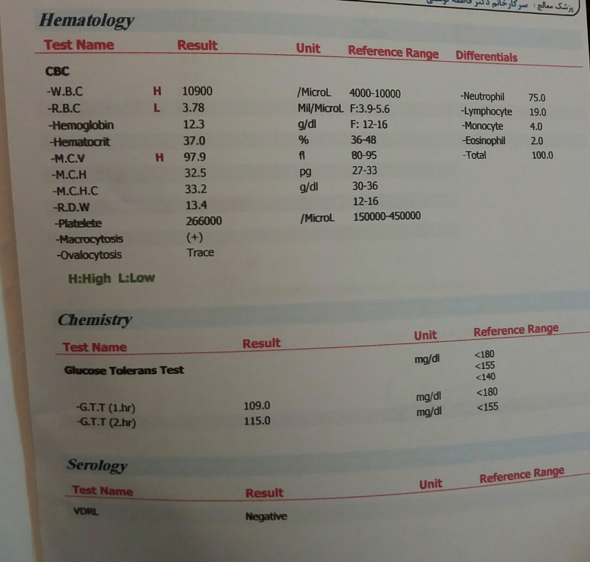 آزمایش خون و ادرار و سونو ۳۱ هفتگی آزمایش خون و ادرار و سونو ۳۱ هفتگی