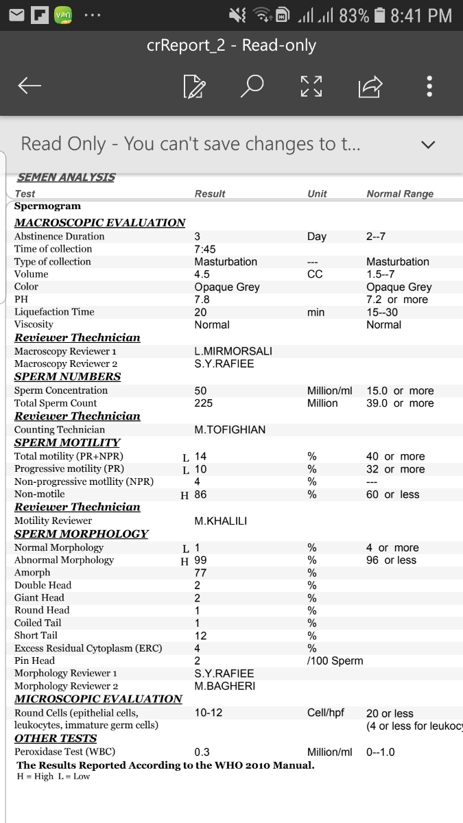 آزمایش اسپرم مورفولوژی پایین آزمایش اسپرم مورفولوژی پایین