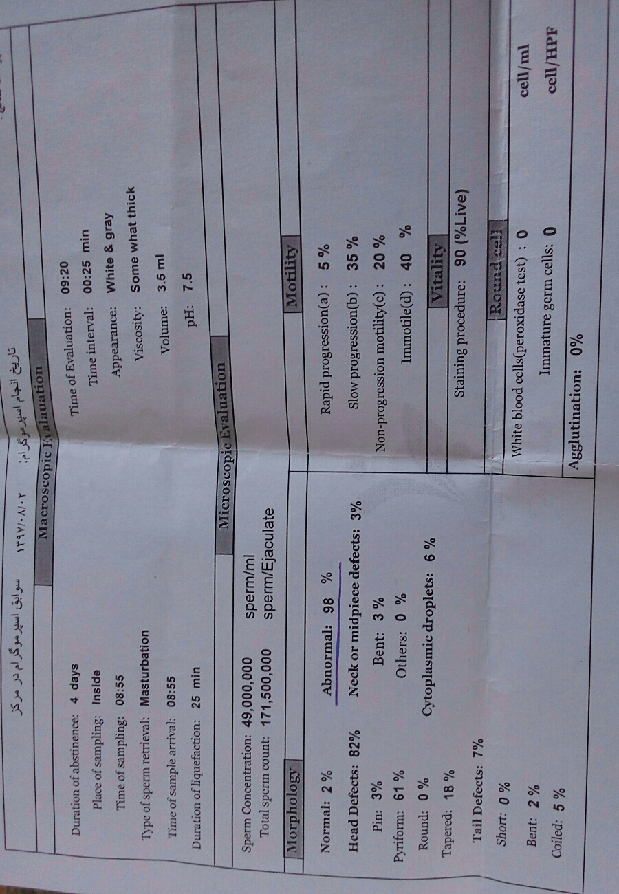 آزمایش اسپرم برای اقدام به بارداری .