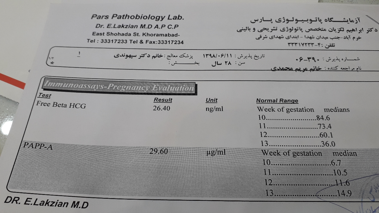 تفسیر جواب غربالگری مرحله اول