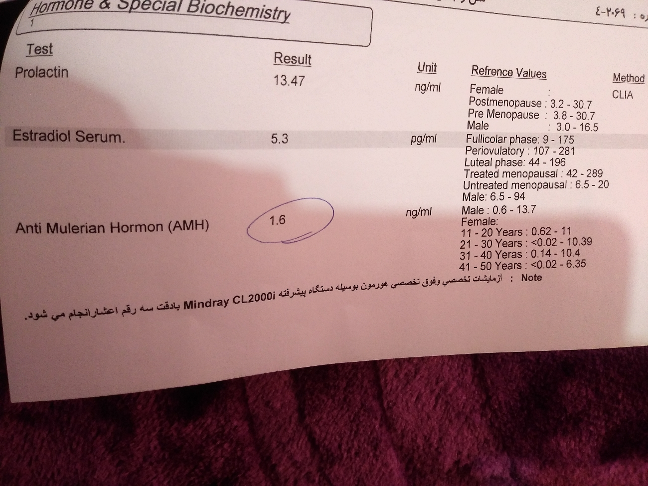 تفسیر جواب ازمایش پرولاکتین ذخایر تخمدان و...