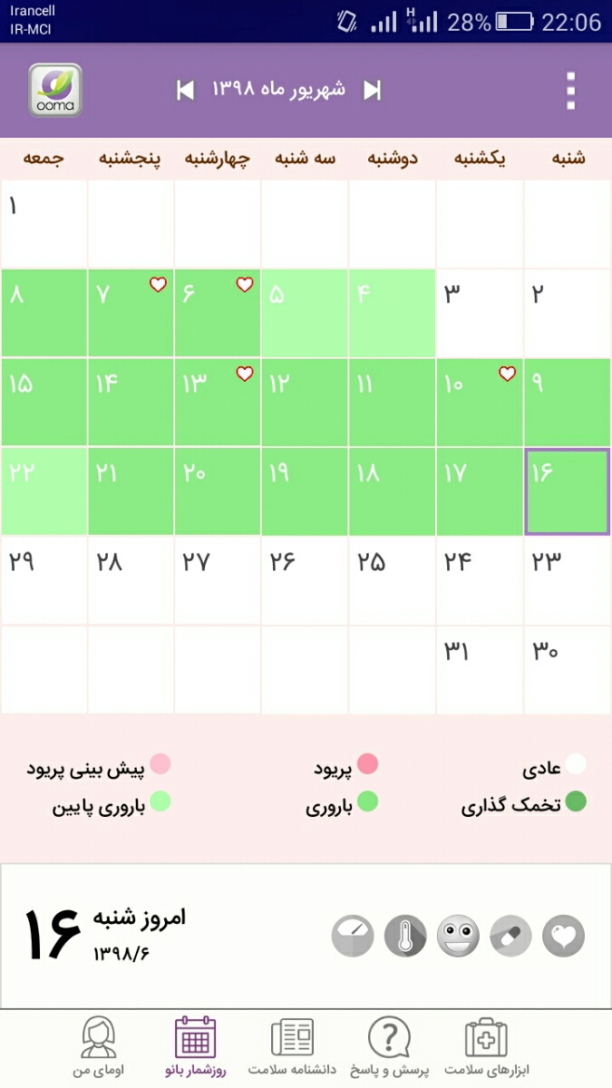 امپول ازادسازی تخمک و علائم ان