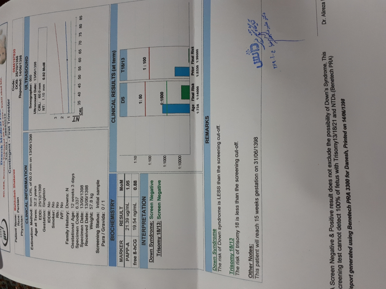 جواب آزمایش غربالگری اول