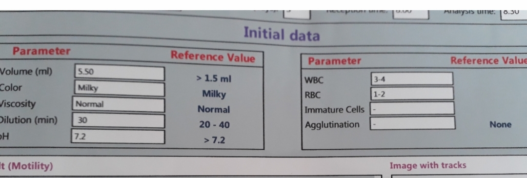 کدوم گزینه تو آزمایش همسرم مشکل داره؟