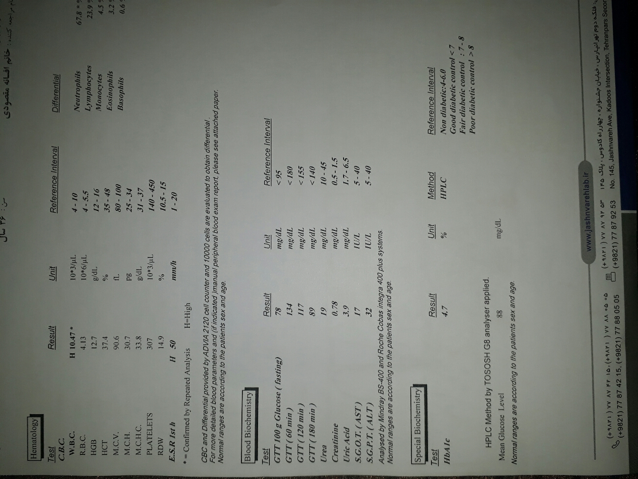 تست تحمل گلوکزم چطوره