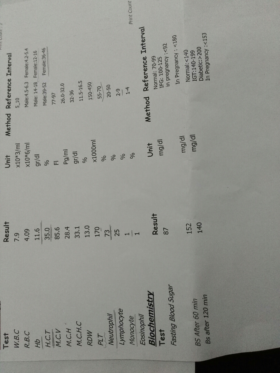 آزمایش خون در هفته 27 بارداری