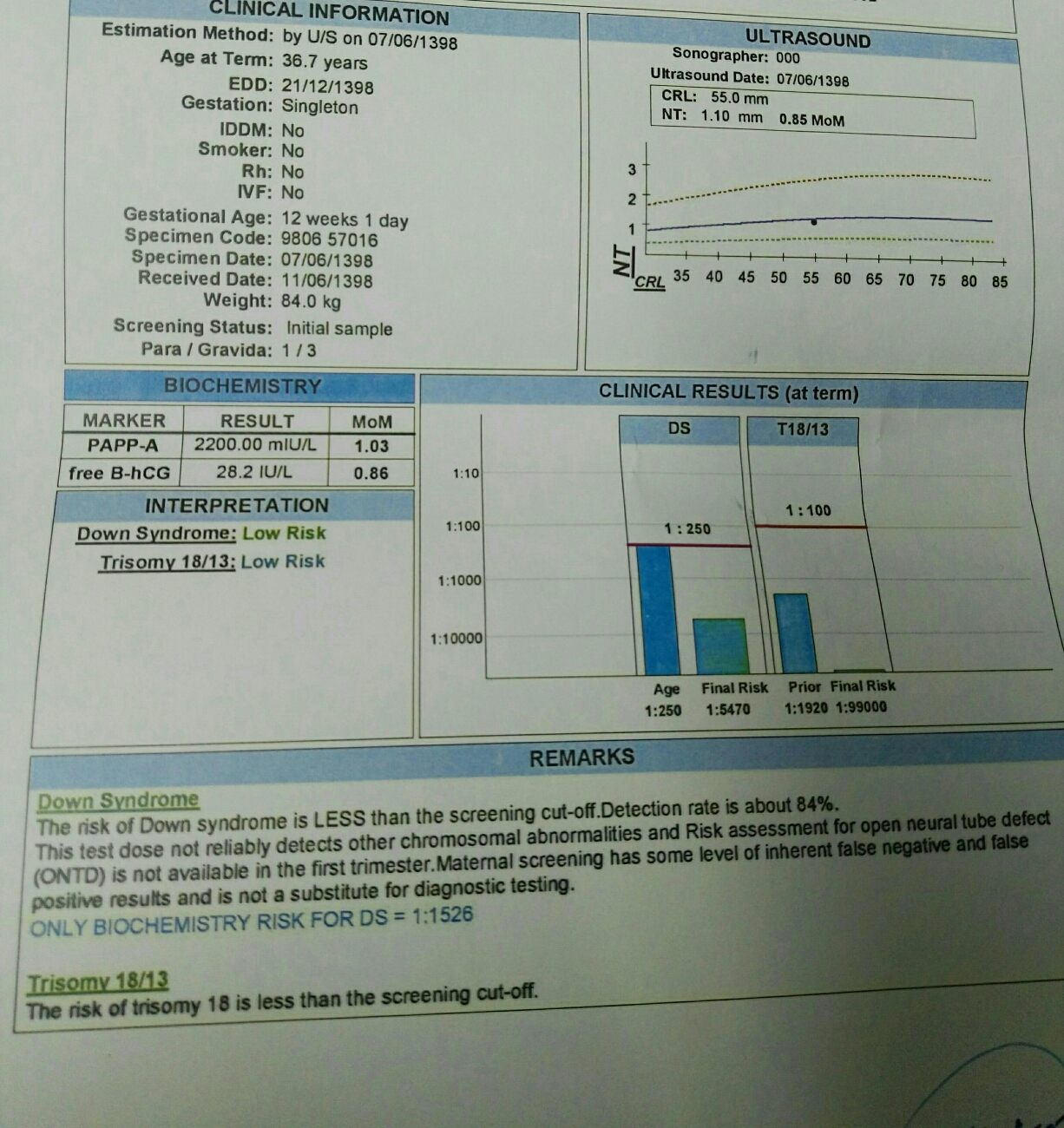 تفسیر ازمایش خون غربالگری اول