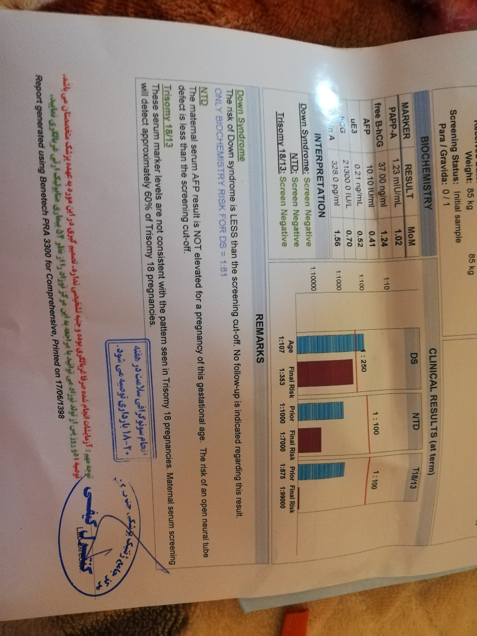 تفسیر سونوگرافی هفته ۱۶ تفسیر سونوگرافی هفته ۱۶