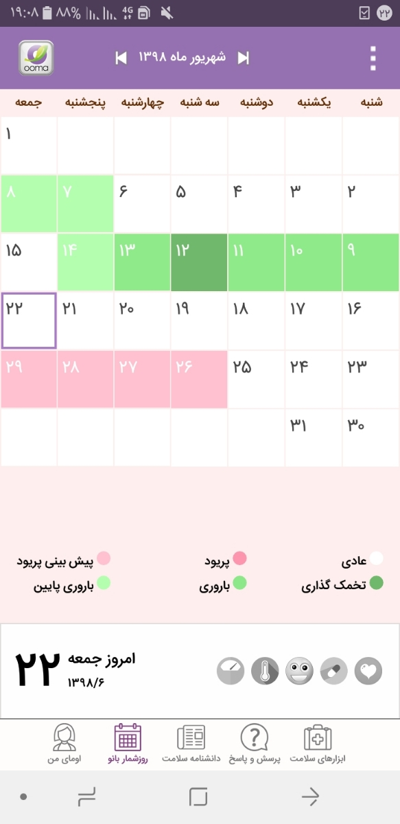 بارداری و پریود