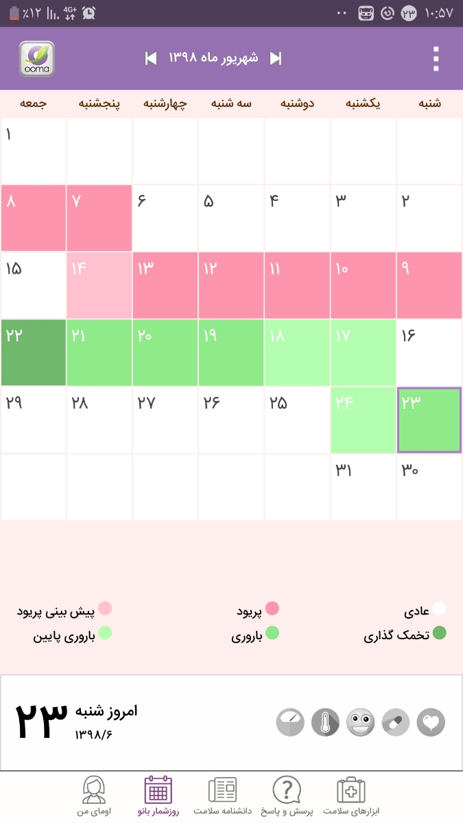 ایا روز تخمکگذاری من درسته؟ ایا روز تخمکگذاری من درسته؟