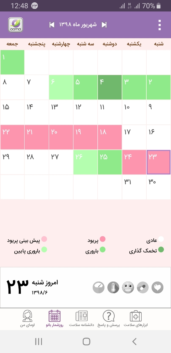 تخمک گذاری چ زمانی هس