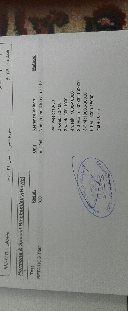 لطفا راهنماييم كنيد براي دانستن هفته دقيق باداري لطفا راهنماييم كنيد براي دانستن هفته دقيق باداري