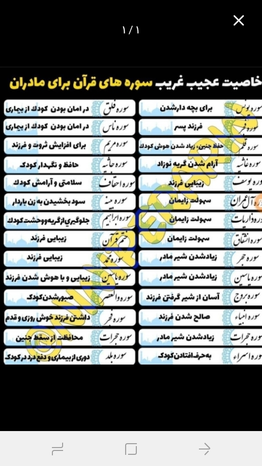 خواندن سوره های قران در دوران بارداری خواندن سوره های قران در دوران بارداری