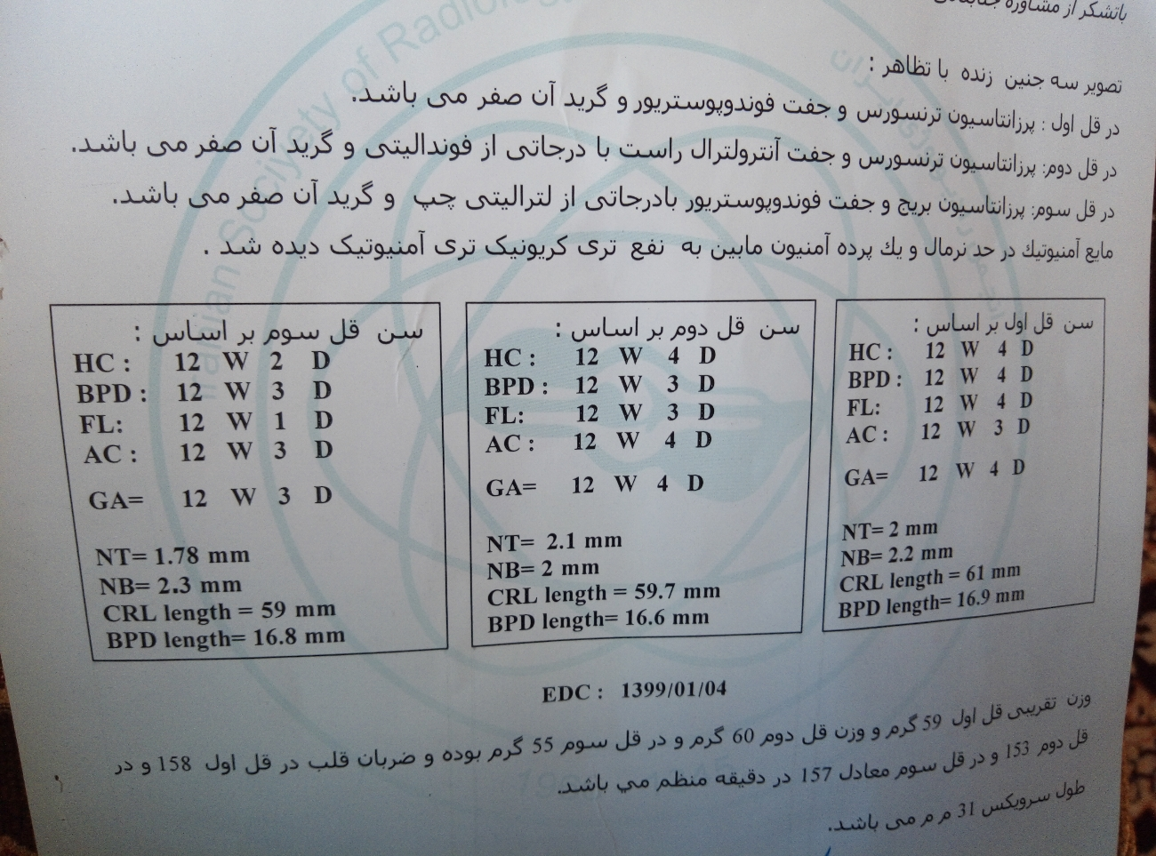 تفسیر سونوگرافی سه قلویی