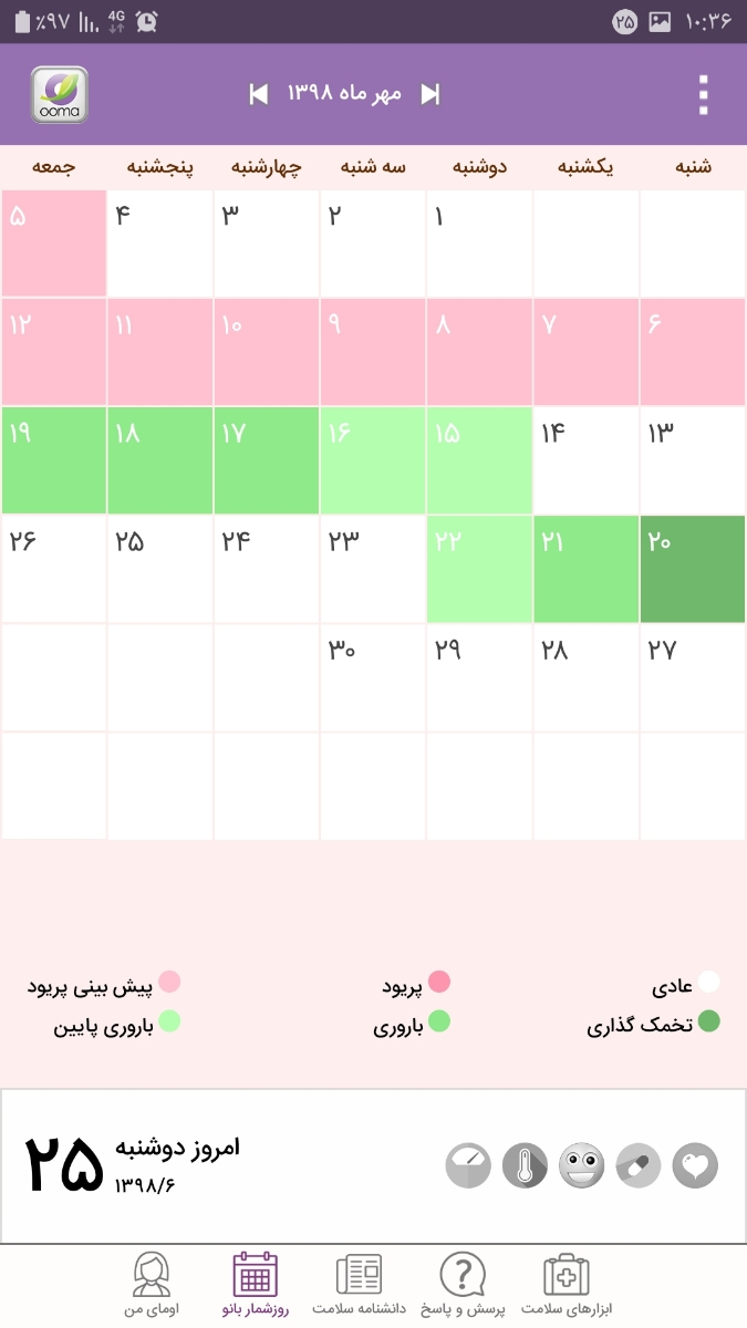 ایا روز تخمکگذاری من درسته؟ ایا روز تخمکگذاری من درسته؟
