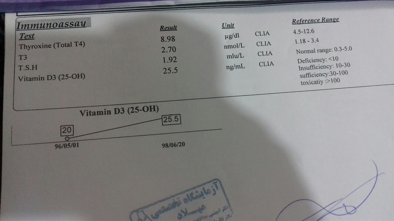 داشتن کم خونی دربارداری وتفسیر ازمایش بارداری
