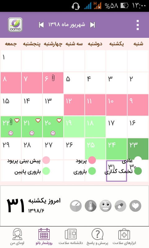خانوما کسی pco (تخمدان پلی کیستیک) داشته ؟