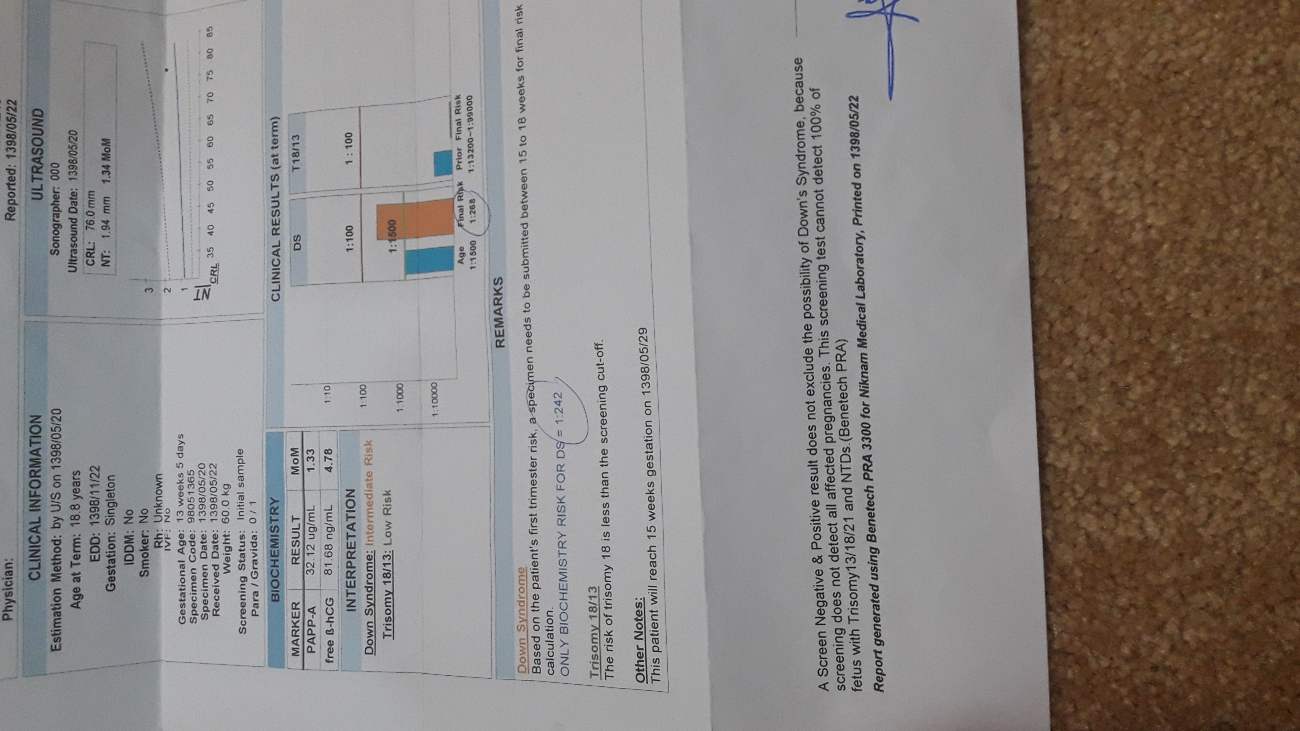 خانم دکتر بیاین خیلی ممهمه