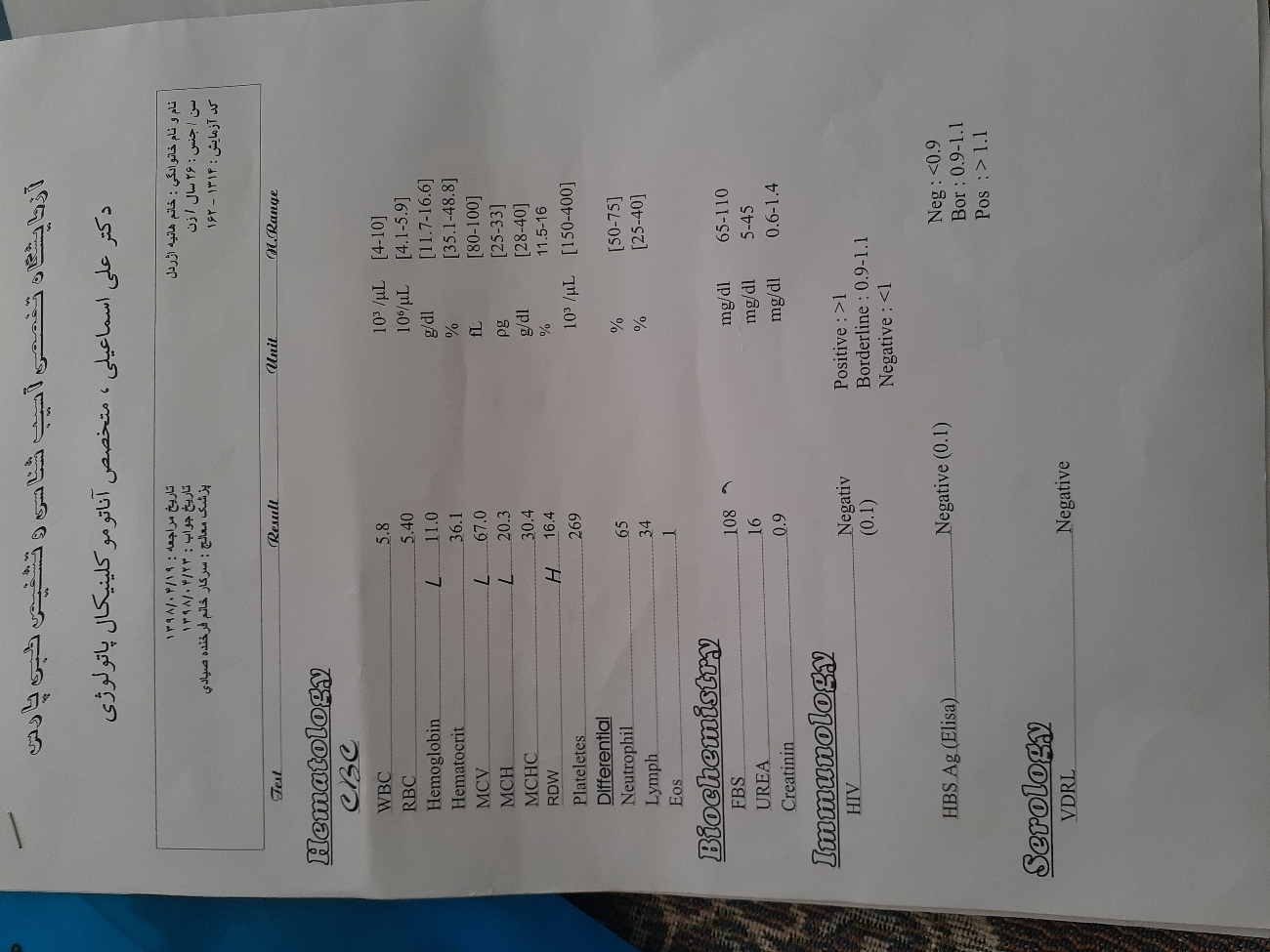 تفسیر ازمایش کم خونی