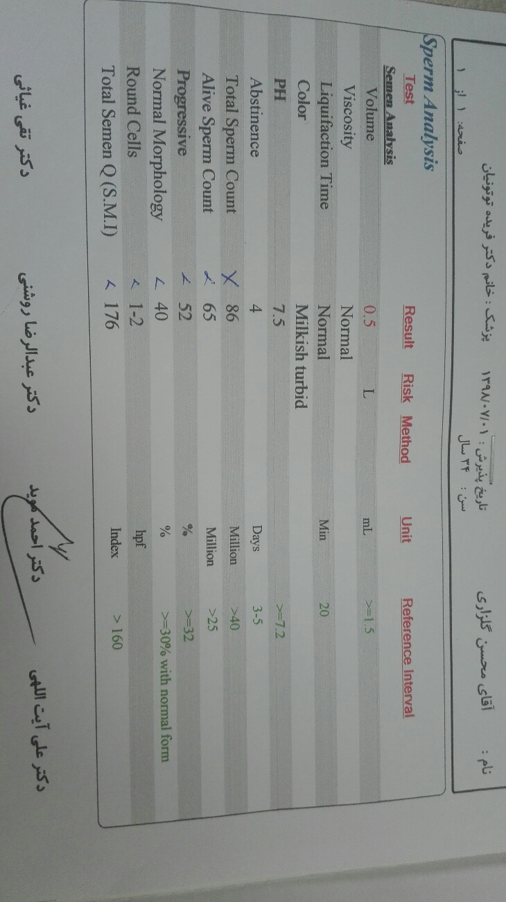 تفسیر ازمایش اسپرم