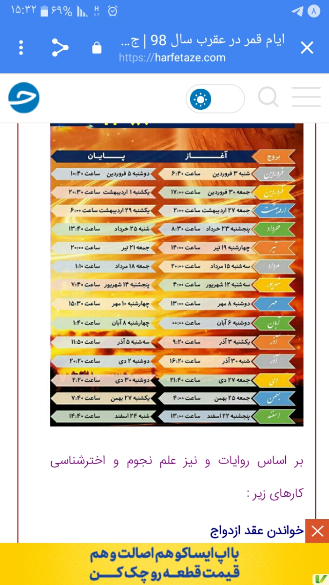 قمر در عقرب قبل تخمکگذاری گیجم کرده😧 قمر در عقرب قبل تخمکگذاری گیجم کرده😧