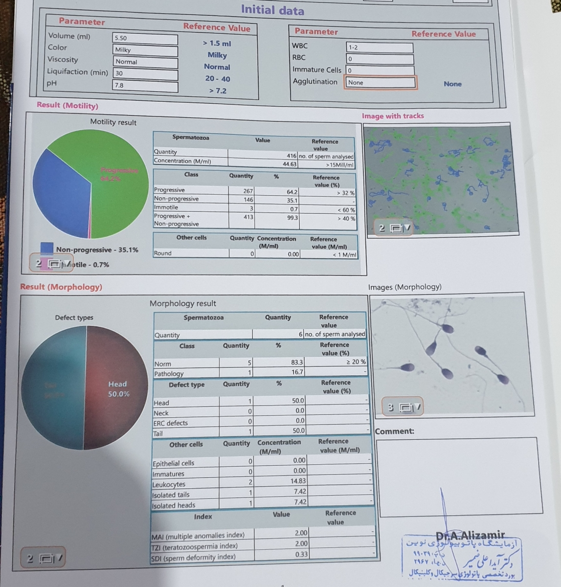 لطفا تفسیر آزمایش ؟؟؟