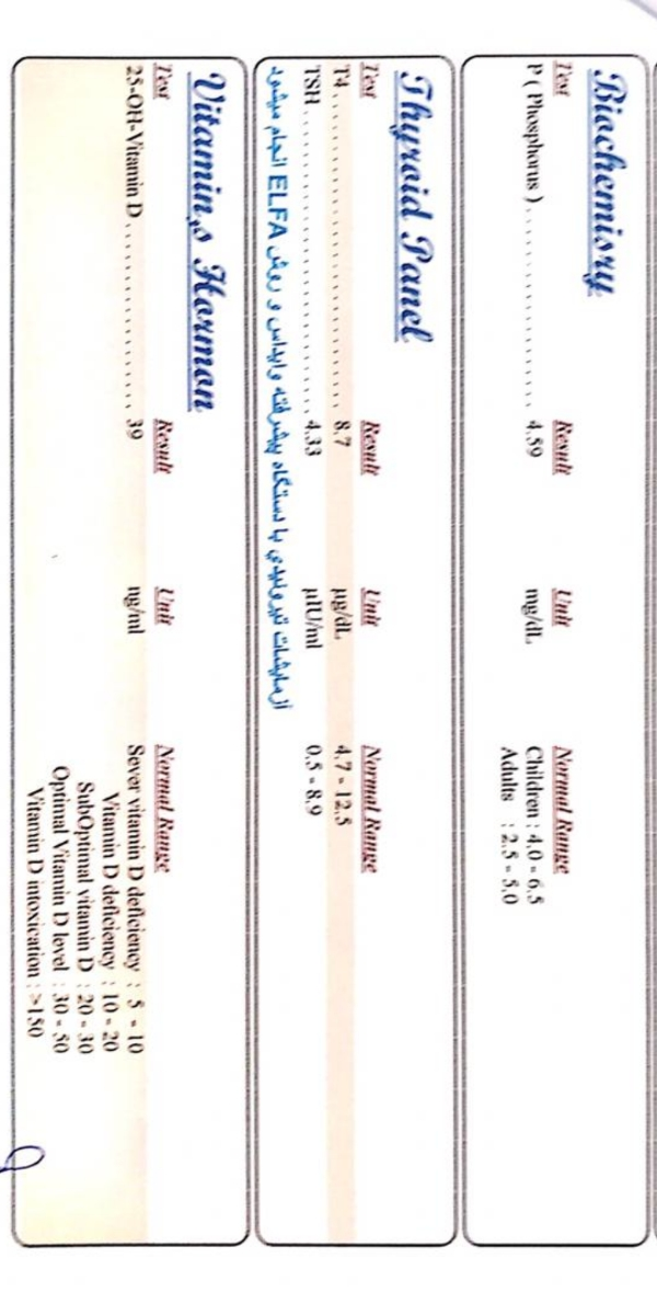 تفسیر ازمایش چکاب کامل