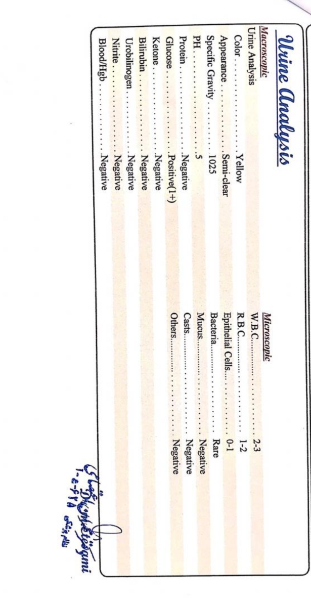 تفسیر ازمایش چکاب کامل