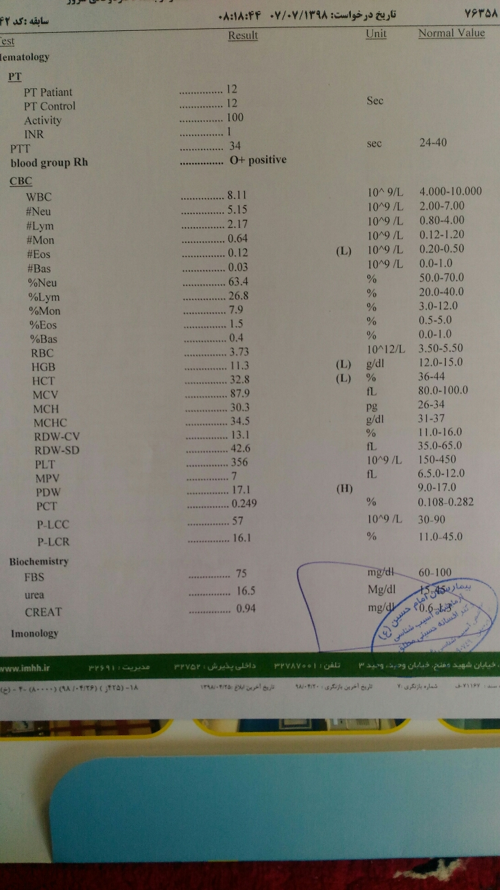 تفسیر جواب آزمایش !!
