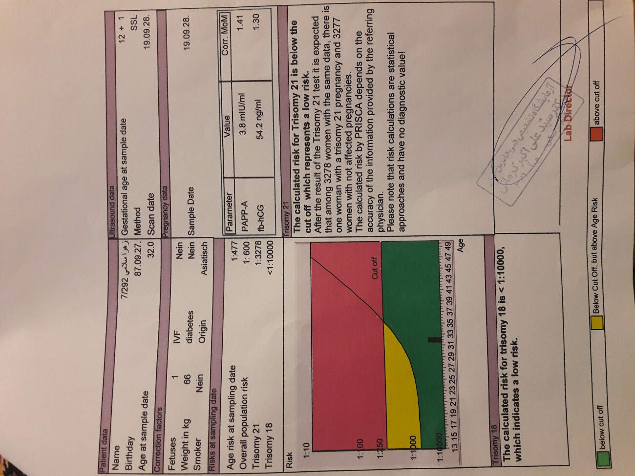 تفسیر آزمایش و سونوی غربالگری اول تفسیر آزمایش و سونوی غربالگری اول