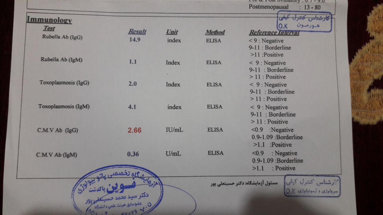 سلام میشه جواب آزمایش منو تفسیر کنید ممنون😊