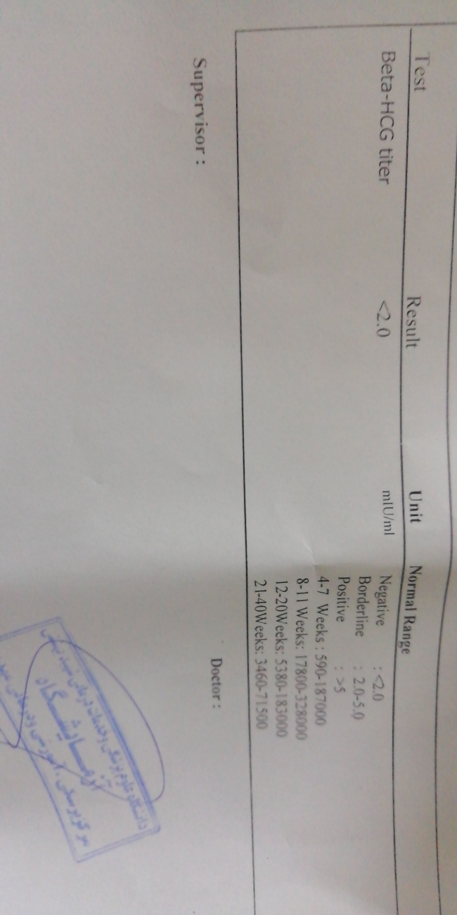 آزمایش بتامو بگین چیه