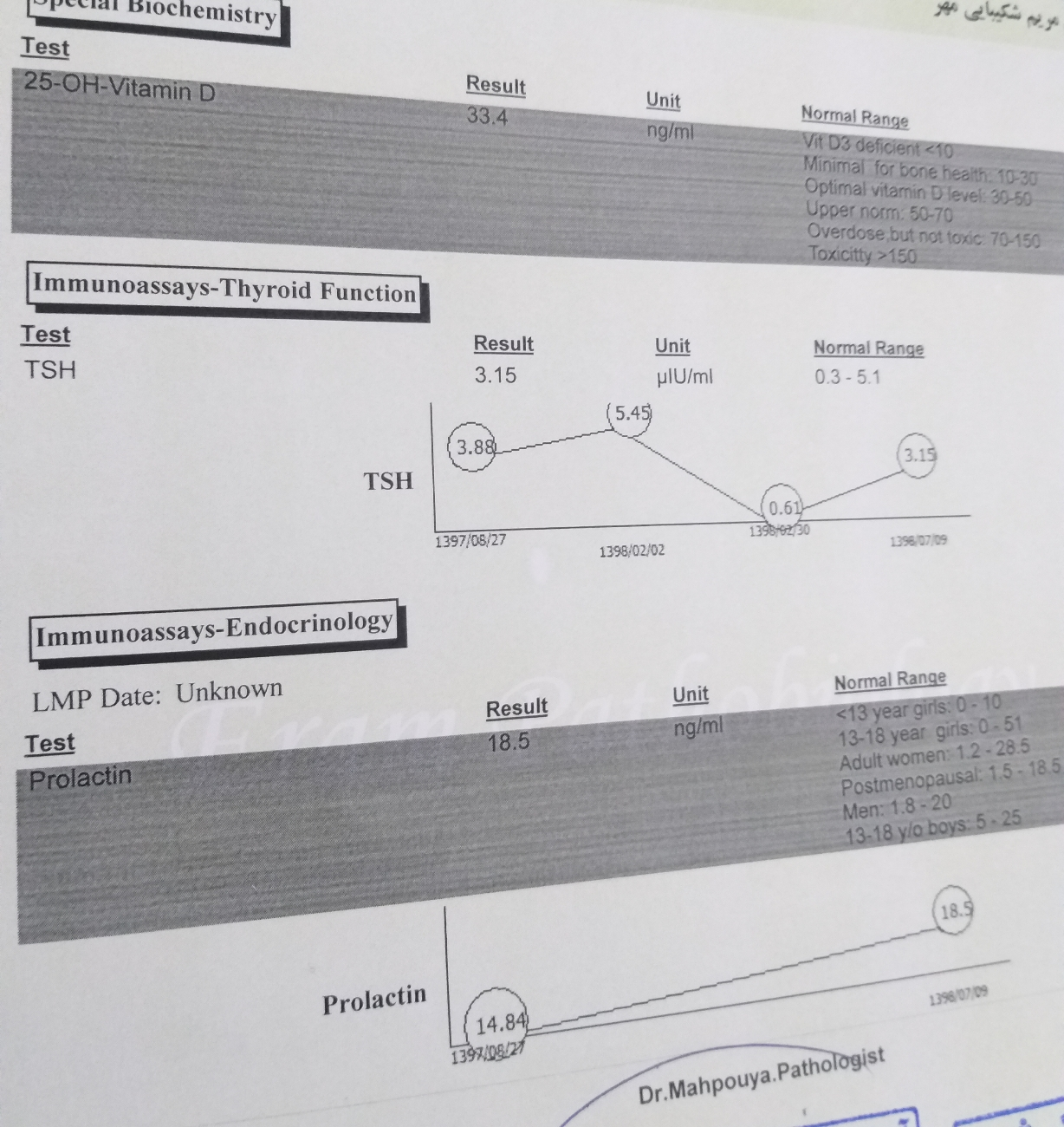 تفسیرازمایش ویتامین دی .تیروئید.پرولاکتین