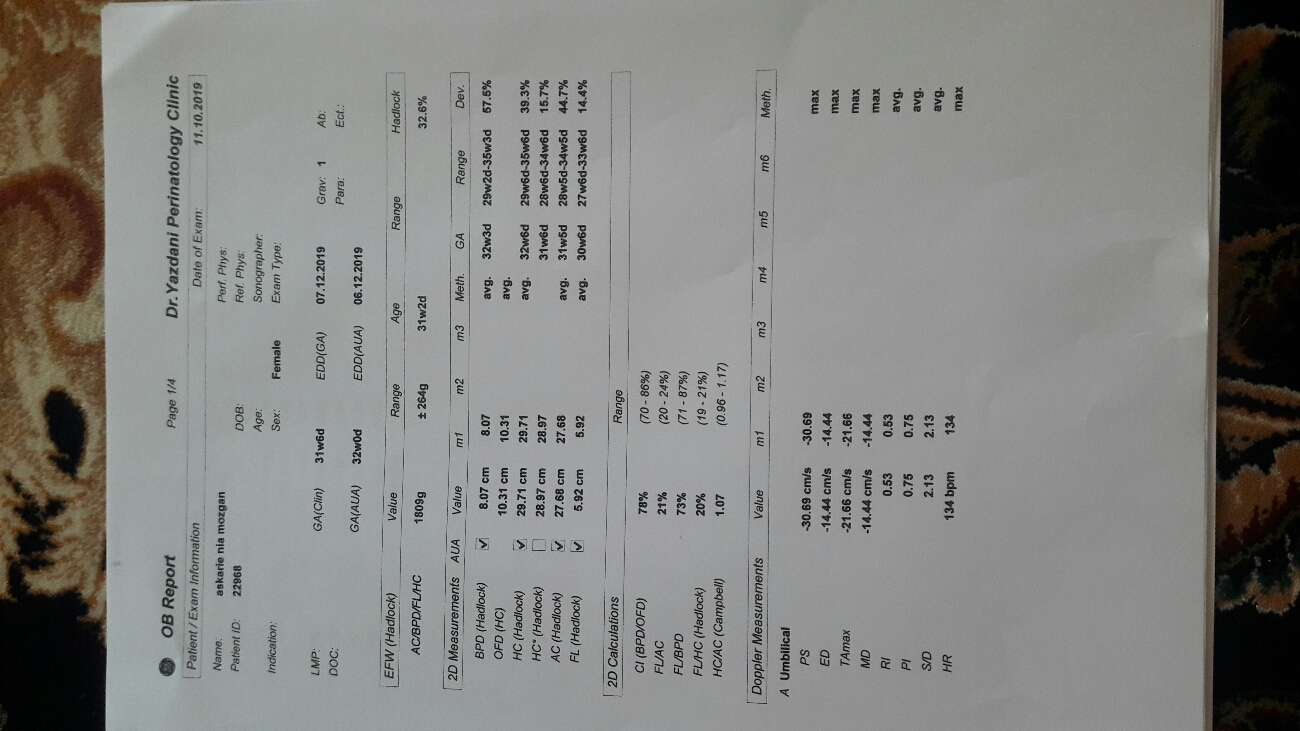 تفسیر سنو گرافی رشد و چند سوال دیگه خدمت پزشک محترم تفسیر سنو گرافی رشد و چند سوال دیگه خدمت پزشک محترم