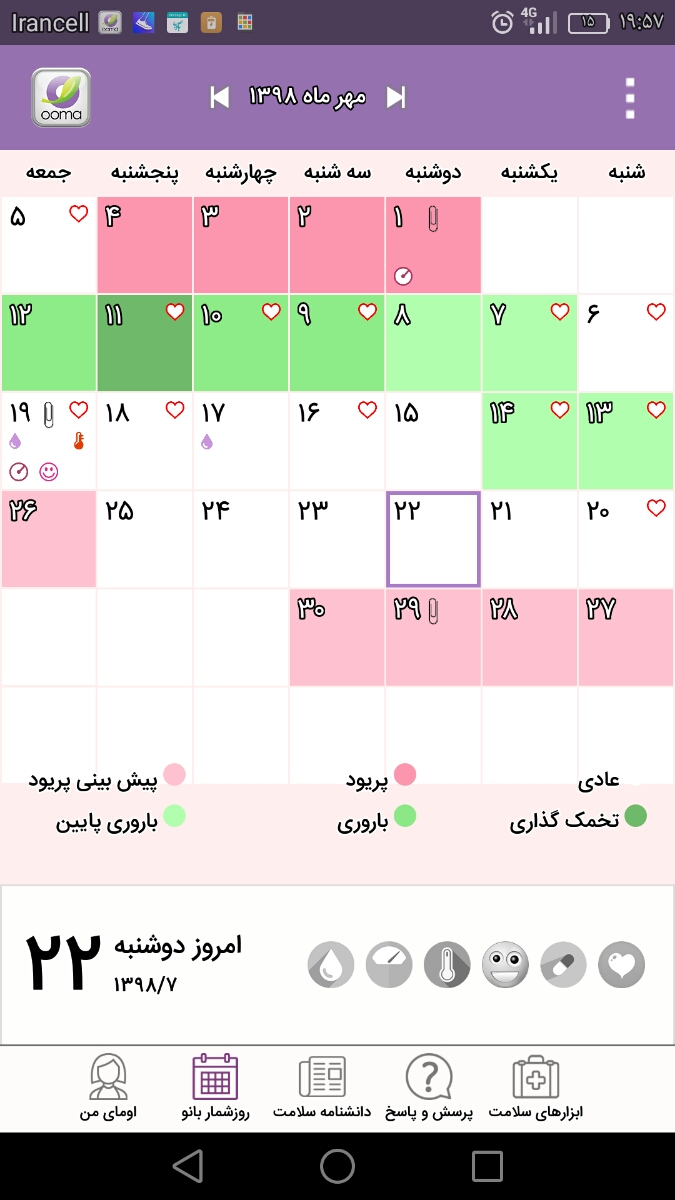 کسایی که تا حالا بارداری تجربه کردین یه سوال دارم کسایی که تا حالا بارداری تجربه کردین یه سوال دارم