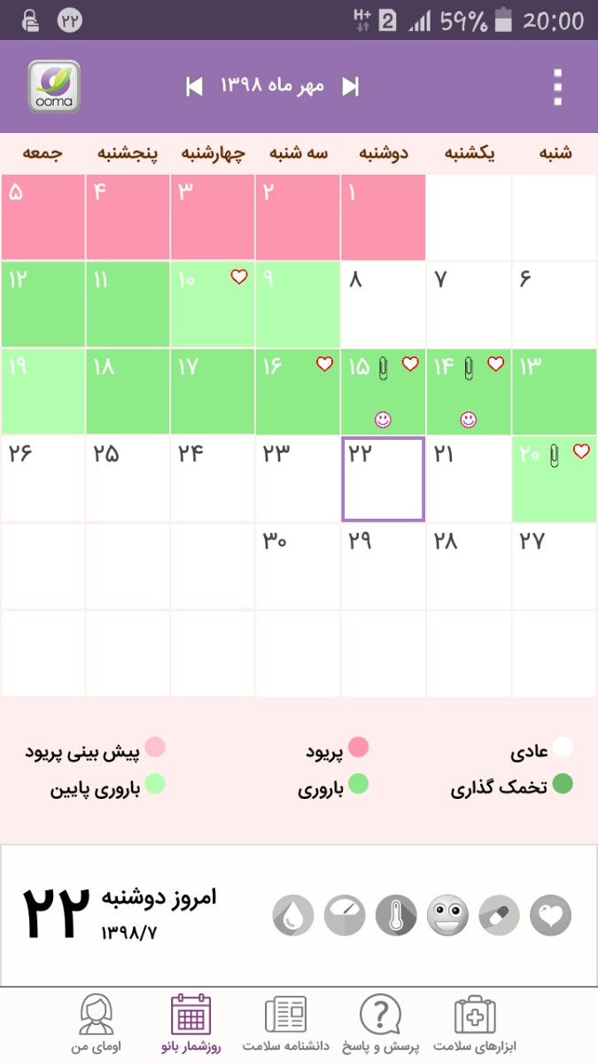 کسایی که تا حالا بارداری تجربه کردین یه سوال دارم کسایی که تا حالا بارداری تجربه کردین یه سوال دارم