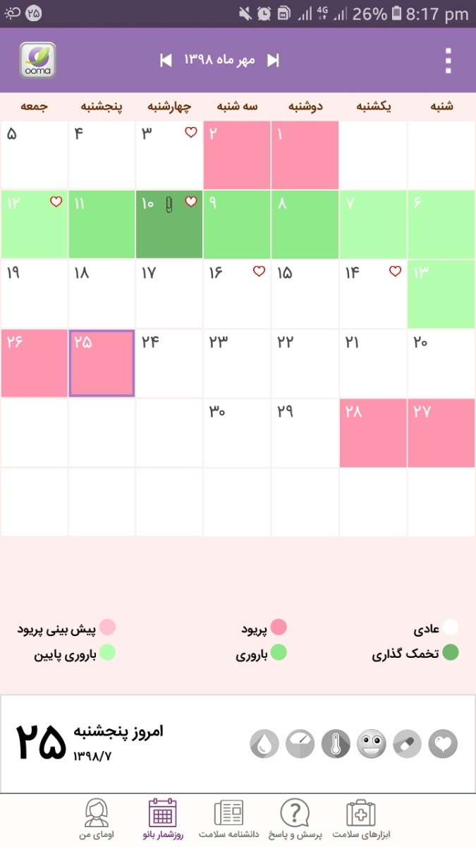 اقدام ب بارداری