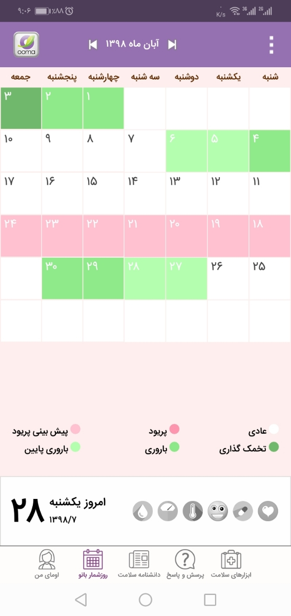 بارداری با روز شمار بانو