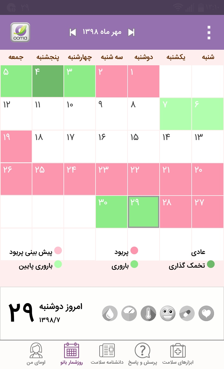 روزهای تخمک گذاری برای دختردارشدن