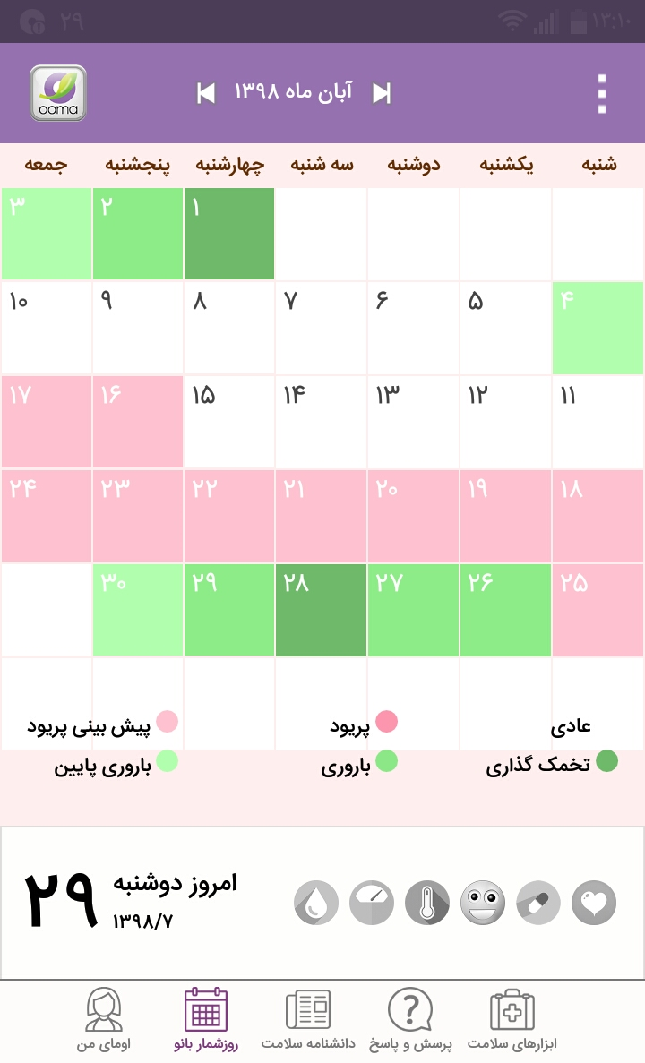 روزهای تخمک گذاری برای دختردارشدن
