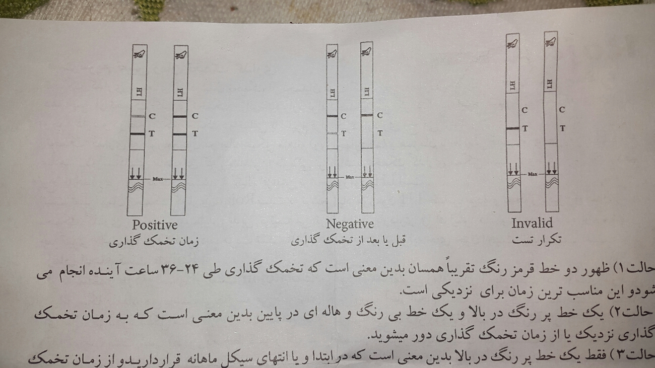 میخواهم باددار شوم