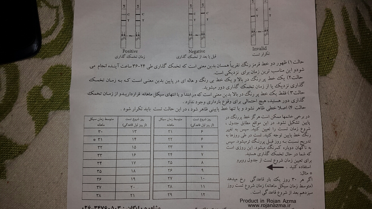 میخواهم باددار شوم