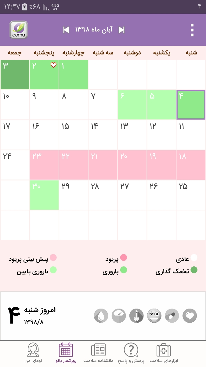 سردرد و سرگیجه بعد از اقدام به بارداری طبیعی است ؟