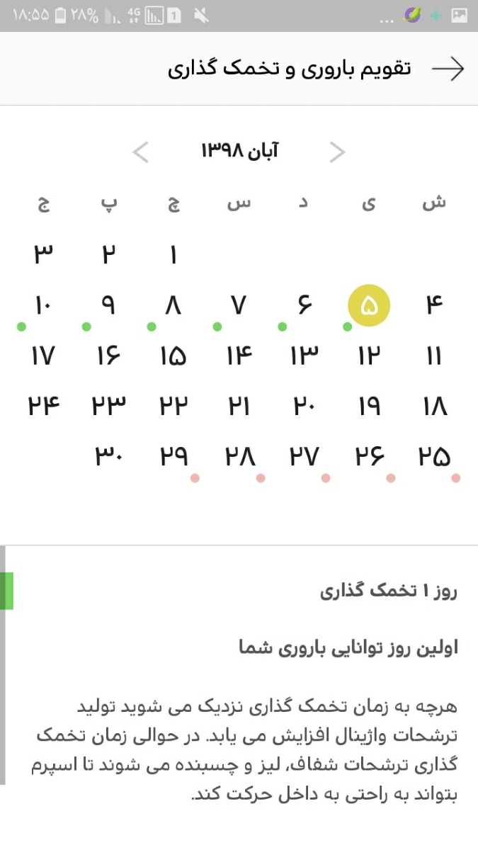 آیا سفت شدن شکم نشانه تخمک گذاری یا آزاد شدن آن است