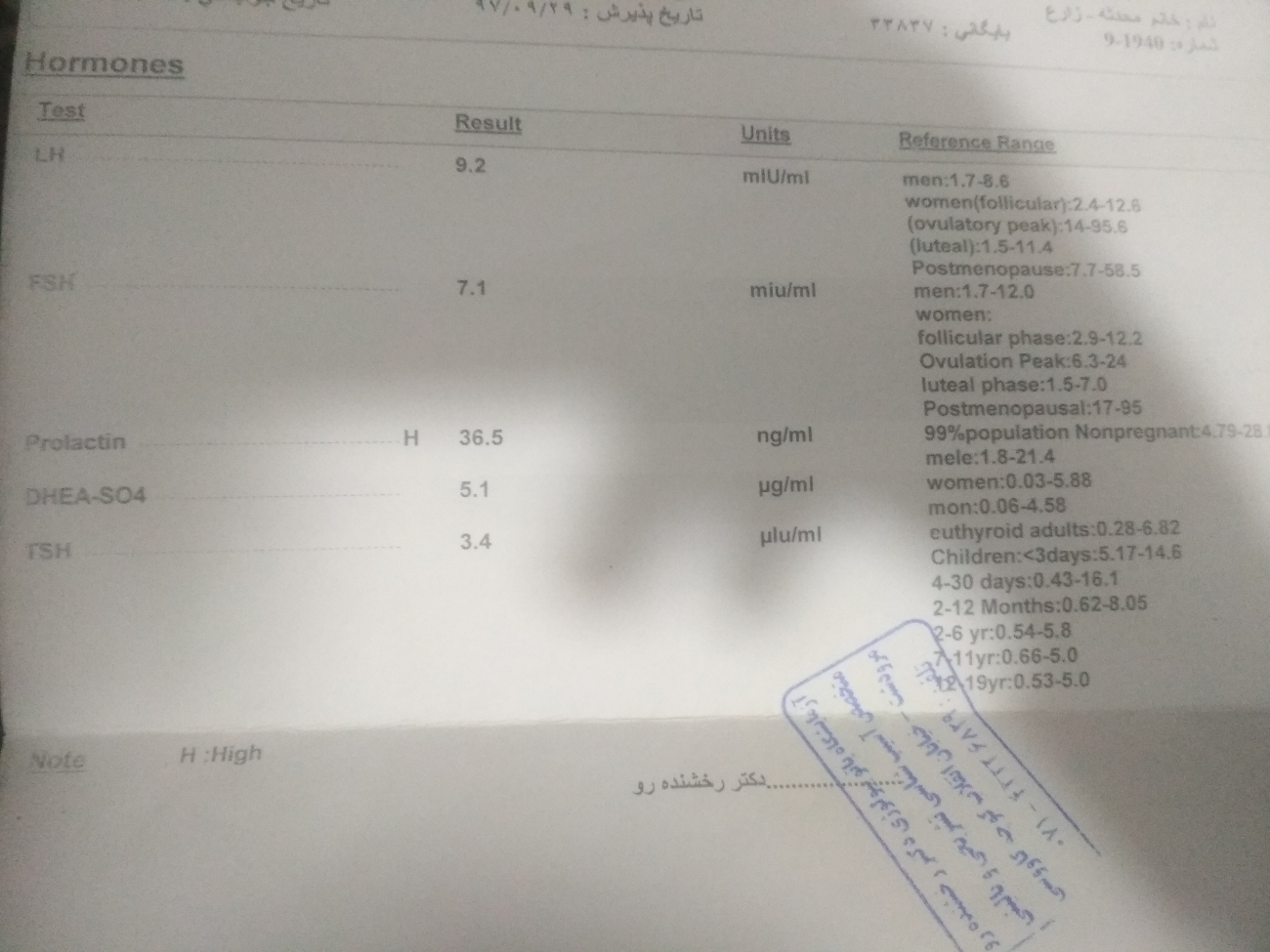تفسیر آزمایش پرولاکتین قبل از بارداری