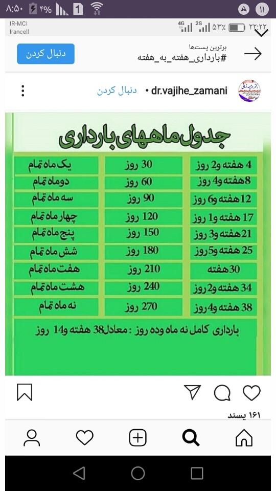 پا درد شدید دارم