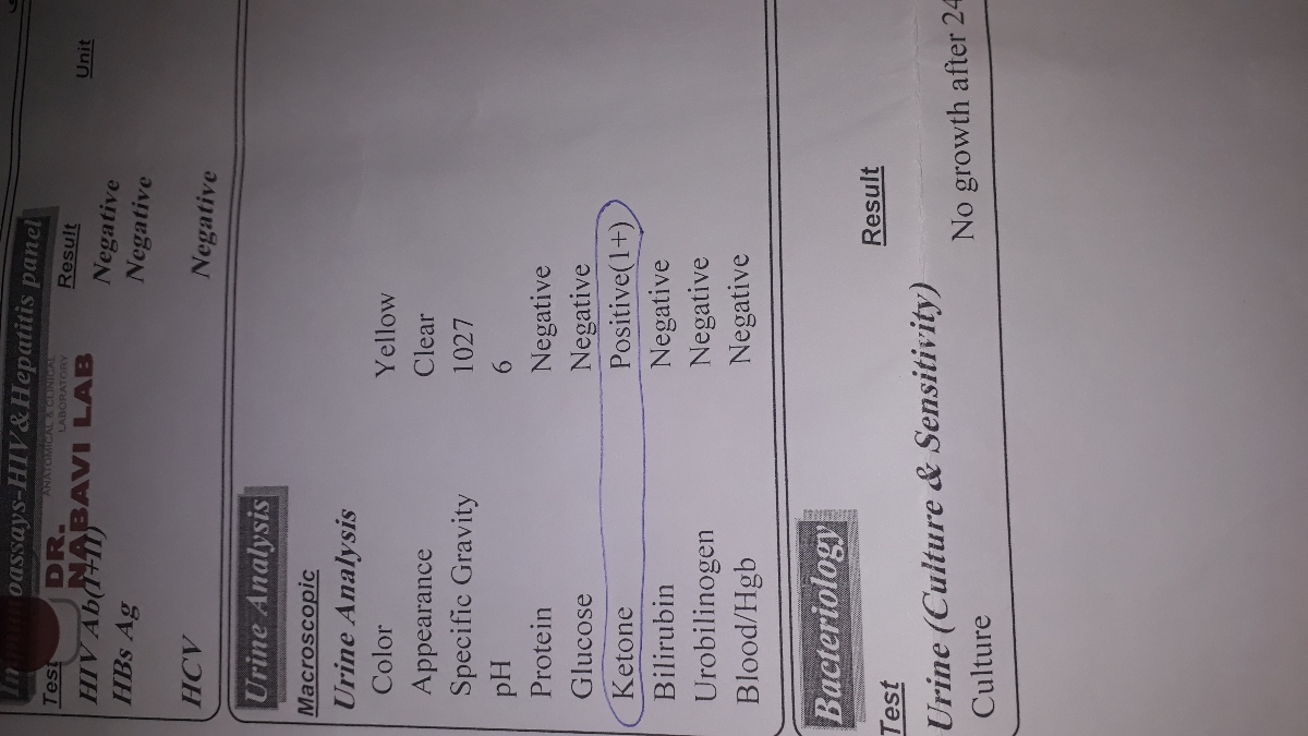 کتون ۲+ در هفته ۱۱ کتون ۲+ در هفته ۱۱